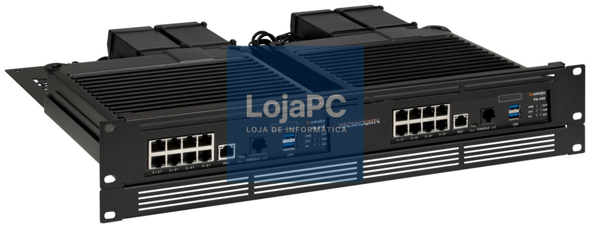 RACKMOUNT.IT Palo Alto PA-510/PA-440/PA-450/PA-460 - Duo