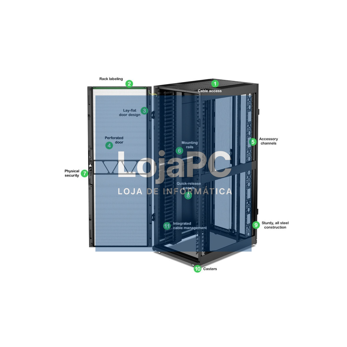 APC NetShelter SX Rack cabinet 1991H x 750W x 1070D mm with sides floor-standing Black 42U 19 TAA Compliant