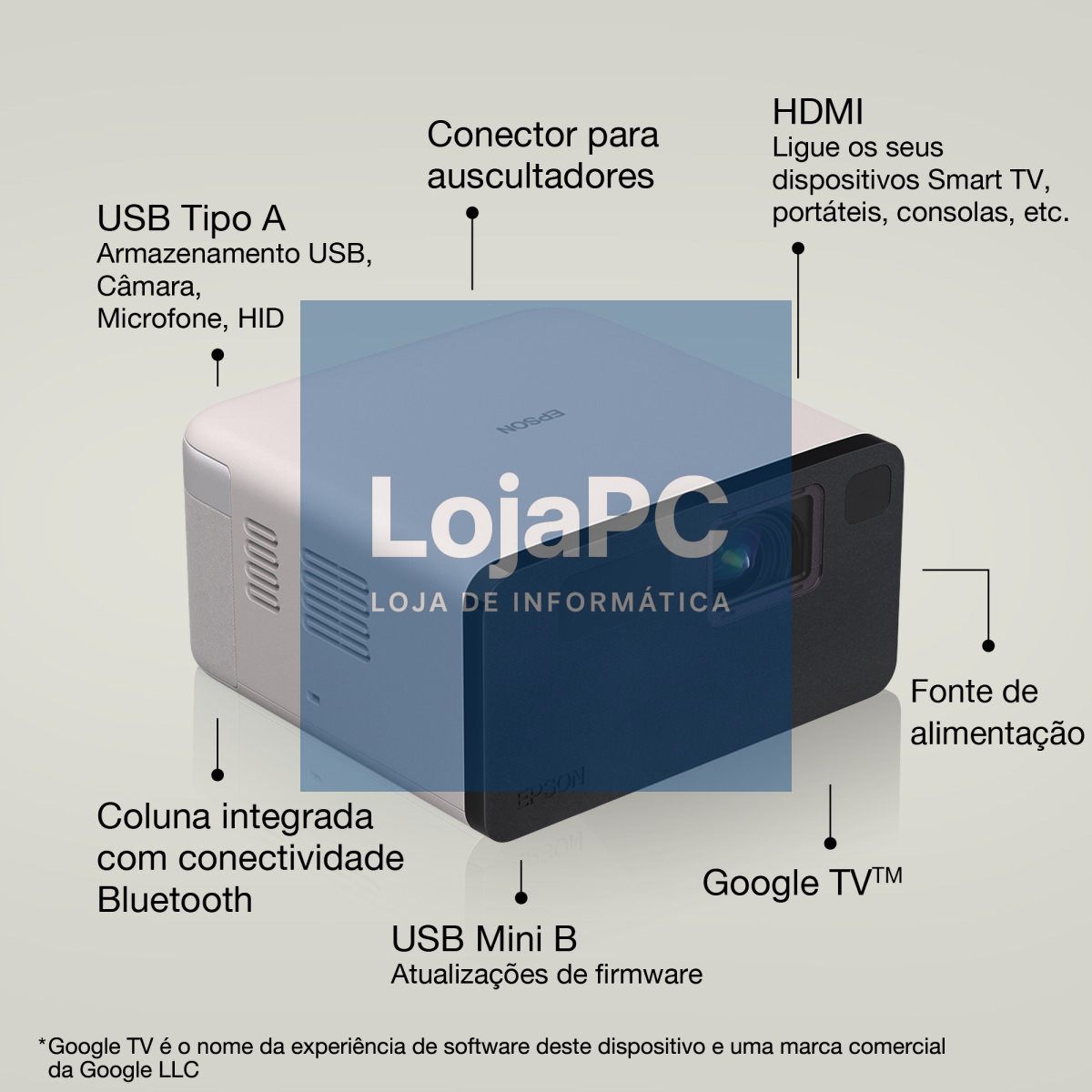 EPSON EF-21R 3LCD Projector 1000lm
