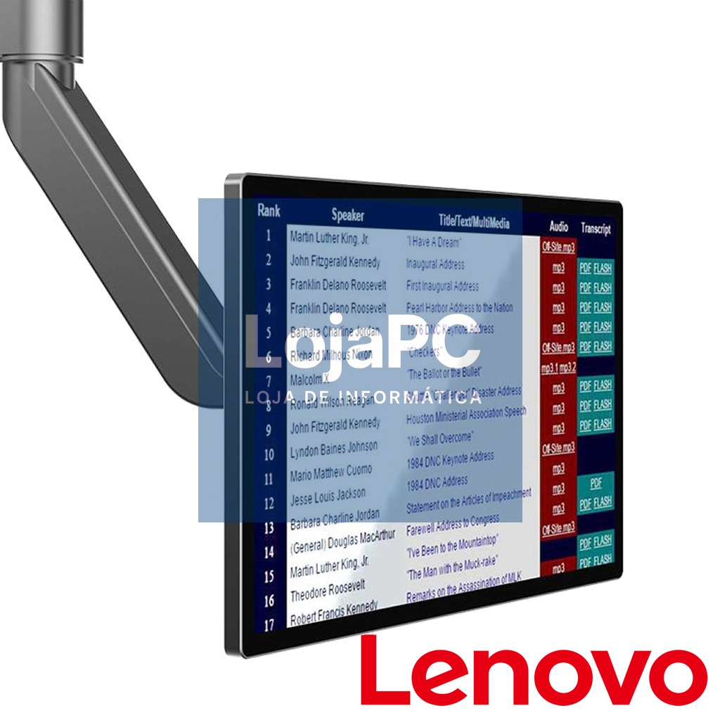 Lenovo LT156 PANEL PC IP65 15.6", CPU Intel Celeron J6412, 8+128GB Includes wall-mount stand & Windows 11 PRO