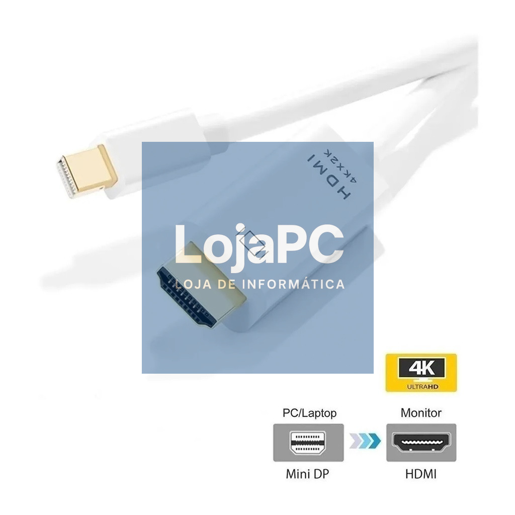 Cabo Mini DisplayPort  /  HDMI , 5m, c/Audio Branco