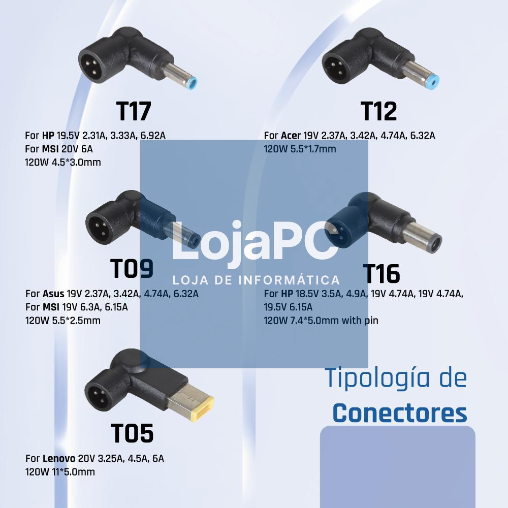 iggual Cargador Universal Automático CUA-5T-120W — imagem 2