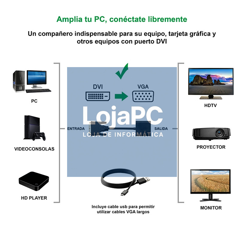 Nanocable Conversor DVI 24+1/M A VGA HDB15/H 10 cm — imagem 3