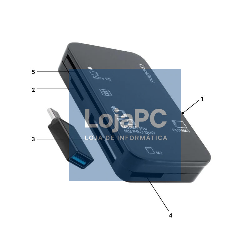 Coolbox Lector CRE4 DNIE/TARJETAS EXT.+ ADAP.USB-C