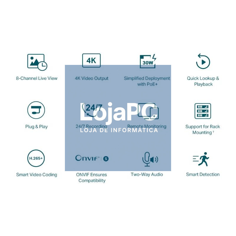 VIGI NVR1008H-8P Grabador IP Rack 01 HDD 08 C — imagem 3