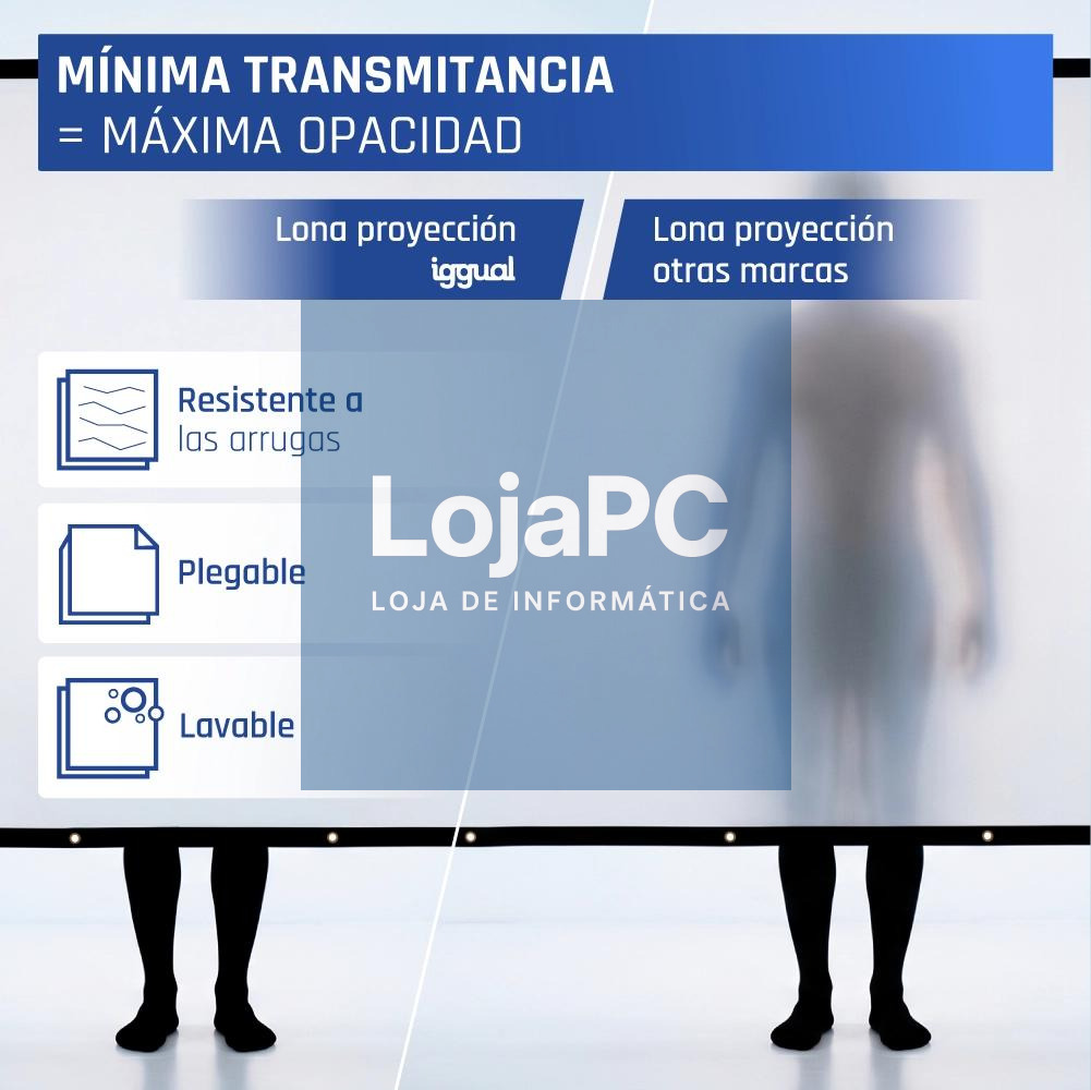 iggual Pack mini proyector + pantalla 100" plegabl — imagem 3