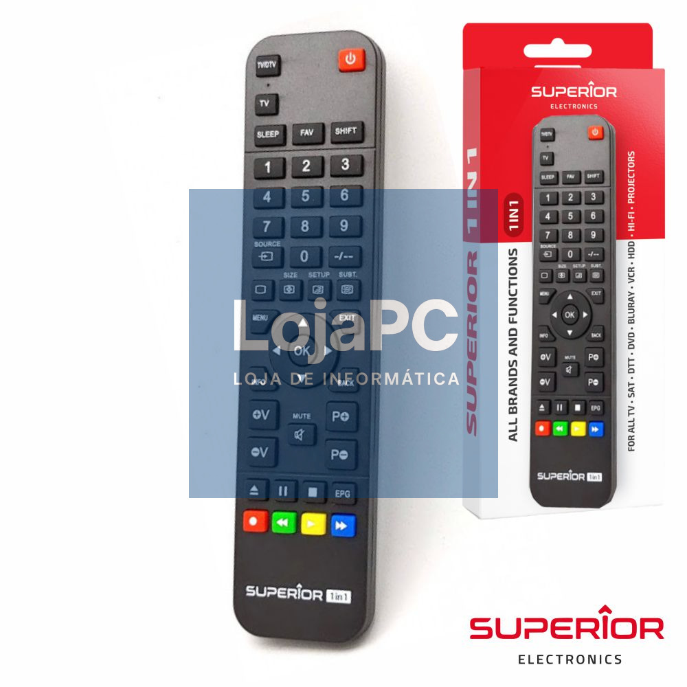 TELECOMANDO PROGRAMÁVEL 1:1 SLIM