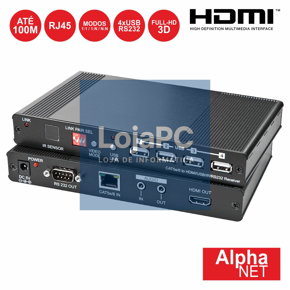 RECEPTOR HDMI/4XUSB/RS232/IR VIA RJ45 100M ALPHANET