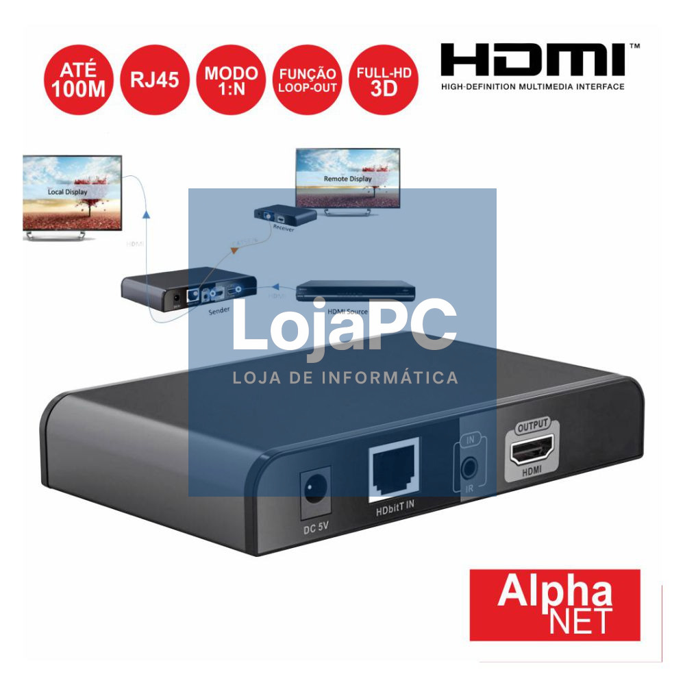 RECEPTOR HDMI LOOP VIA RJ45 CAT6 100M P/ CT375/9 ALPHANET