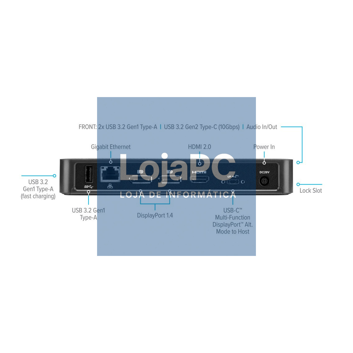 Targus USB-C Multi-Function DisplayPort Alt. Mode Triple Video Docking Station with 85W Power