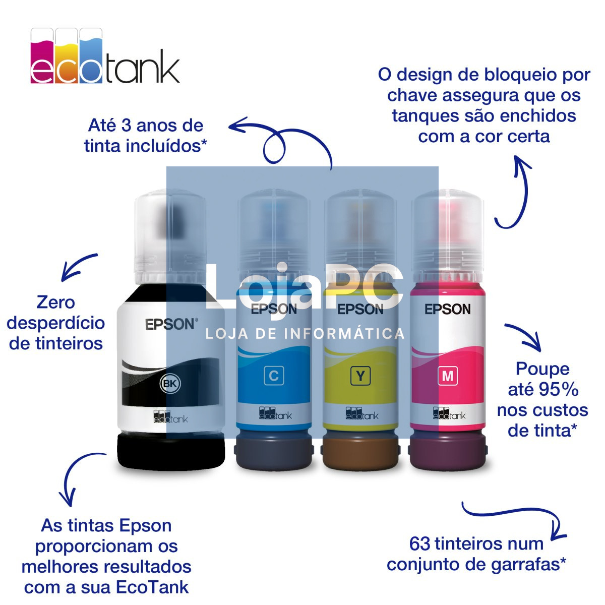 Recarga de Tinta EPSON Serie 102 Magenta (70ml) - EcoTank 2700/2750/2751/2756/3700/3750/4750