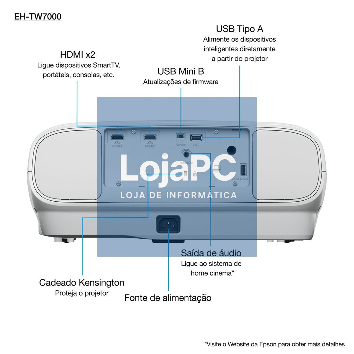 Video Projetor EPSON Home Cinema EH-TW7000