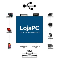 Cabo USB HQ tipo A/B 5.00m Preto — imagem 3
