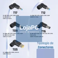 iggual Carregador Universal Automático CUA-5T-120W — imagem 2