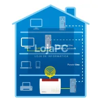 FRITZ! Powerline 1220 — imagem 3
