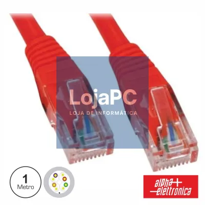CABO UTP CAT5E VERMELHO 1M