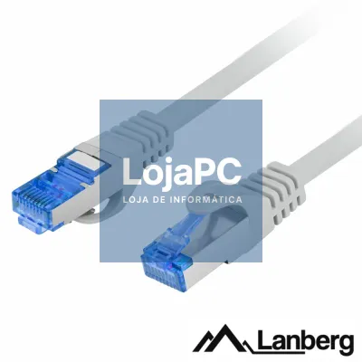 Cabo S/FTP CAT6A 0.25m Cinzento LANBERG