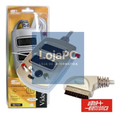 DISTRIBUIDOR COMUTADOR SCART M / 2SCART-3RCA-SVHS F BLISTER
