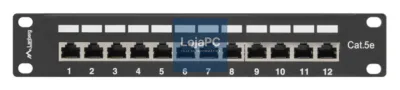 Lanberg PPF5-9012-B panel de parcheo 1U